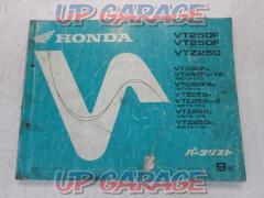 HONDA (Honda)
Parts list 4 edition
VT250F / VTZ250