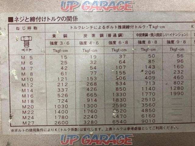 ASAHI TOOL アサヒツール トルクレンチ LC450 3/8(9.5mm) 1～4.5k-09