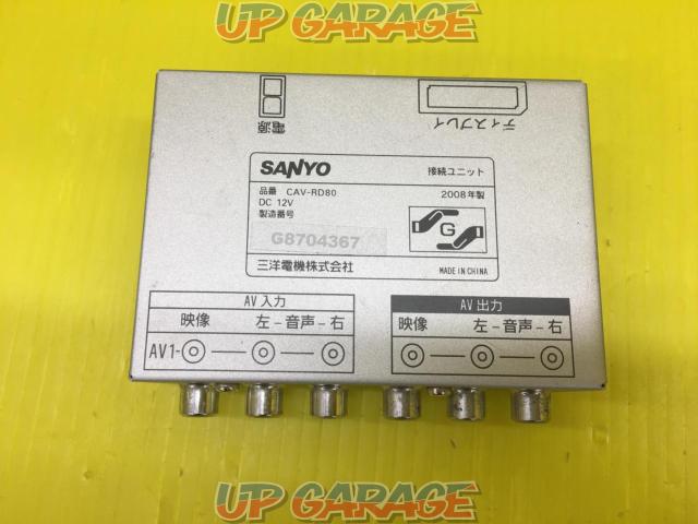 Translation
SANYO (Sanyo)
CAV-RD80-07