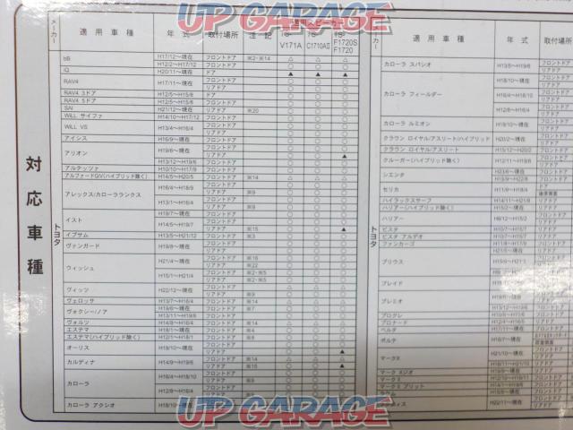 carrozzeria
[UD-K521]
For 17cm
Inner baffle-05